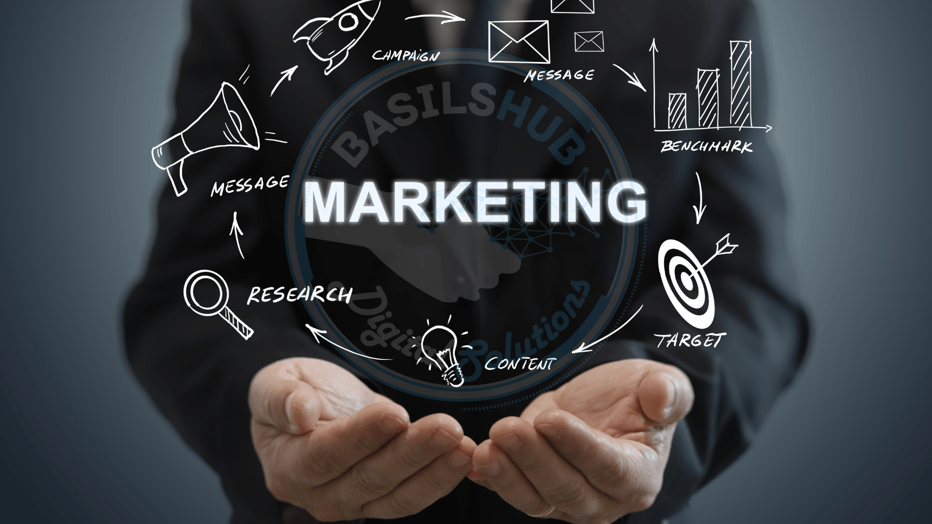 Why Marketing is Essential for Your Business in 2026